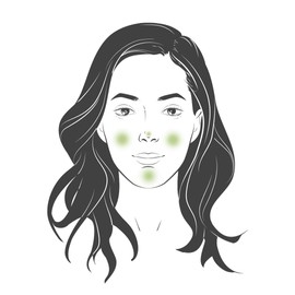 LA GIRL Pro Conceal - Green Corrector