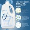 Zero Odor - Multi-Purpose Strong Odor Eliminator for Home, Office,