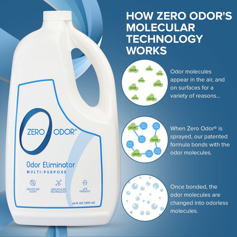 Zero Odor - Multi-Purpose Strong Odor Eliminator for Home, Office,