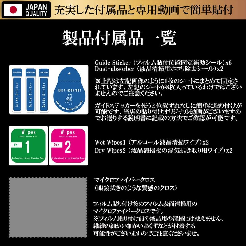 RISE Glass Film for BASIO active3 KYG04, Protective Film [2-Pack],