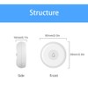Home Water Leakage Sensor Wireless Overflow Alarm for Tuya Smart