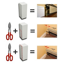 Baseboarders Basic Series Galvanized Steel Left End Cap Accessory for Baseboarders Basic Series Heater Covers - White | Model #EC004 - LF