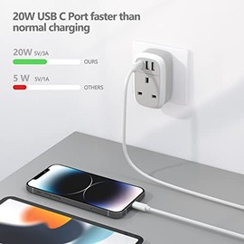 Cyzbim European Plug Adapter, UK to EU Euro Europe Schuko 32W USB C Fast Travel Charger Grounded USBC Adaptor Type C for Germany France Spain Turkey Greece Iceland Poland Russia Portugal Austria(Type E/F)
