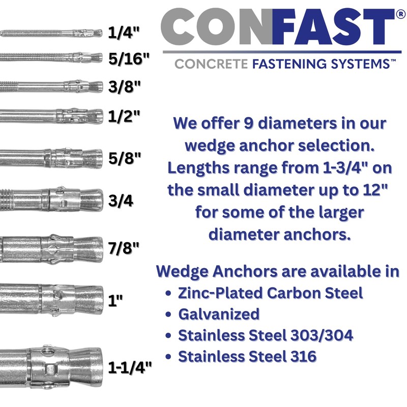 CONFAST 3/8" x 5" Stainless Steel Wedge Anchor (50 per