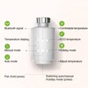 GHome Smart Radiator thermostat with gateway, Bluetooth connection app control,