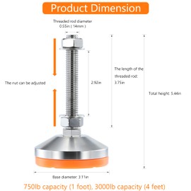 TERMATH Heavy Duty 3000 lb Capacity Stainless Steel Adjustable Leveling Feet for Shelving,Machinery Devices, Workbench,Furniture,M14 Thread, 3.11inches Dia Base, Anti-Slip Nylon Pad