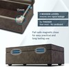 Ananta Faraday Box for Car Keys Plus Faraday Pouch &