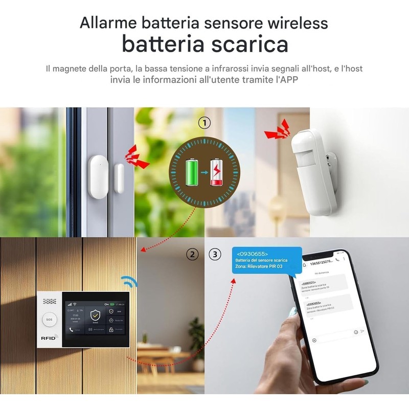 3 Pack Smart Infrared Home Intrusion Sensor,PIR Motion Detector Anti-Theft