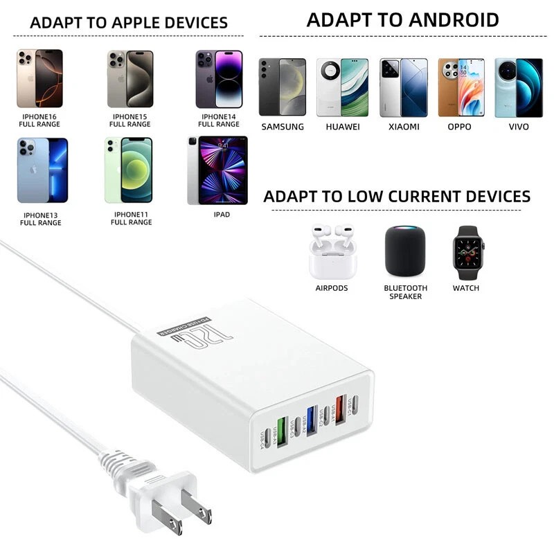 Universal 120W 6-Port USB C Fast Wall Charger Block Charging