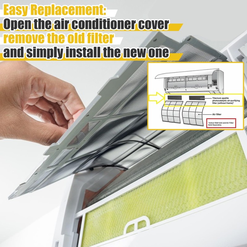 Upgraded 99A0391 4PCS Filters Replacement for Daikin Mini Split Units