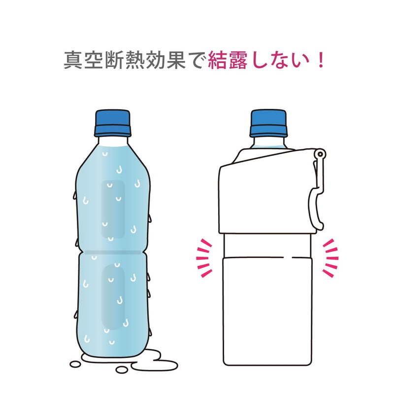 Atlas ABIB-EBK2P Plastic Bottle Holder, Water Bottle, 2-Pack, Cold Insulated,