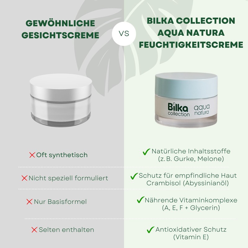 Bilka Collection Aqua Natura Feuchtigkeits-Gesichtscreme – Pflege mit Gurken- und