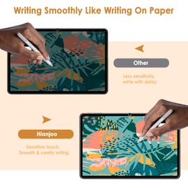 Hianjoo Pack of 2 Screen Protectors Compatible with Doogee T30S/T30 Pro/T30 Ultra/T30SE Tablet 11 Inch 2024, Screen Protector Compatible with Doogee T30 Ultra, Anti-Scratch, Bubble-Free, 9H Hardness