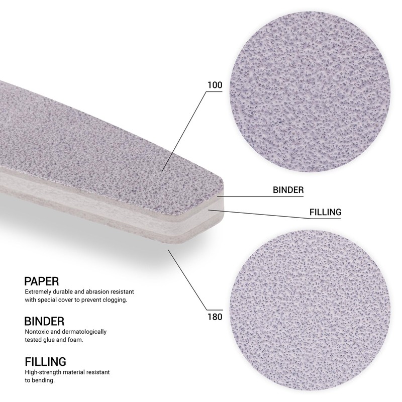 MANI KING 100 Pcs Professional Half Moon Grey 100/180 Standard