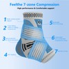 DRNAIETY Copper Ankle Brace for Men & Women - (1