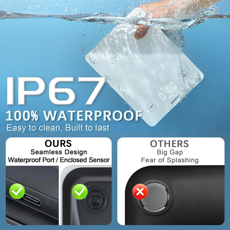 BAKFEE IP67 Waterproof Food Scale with Tempered Glass Surface, 22lb