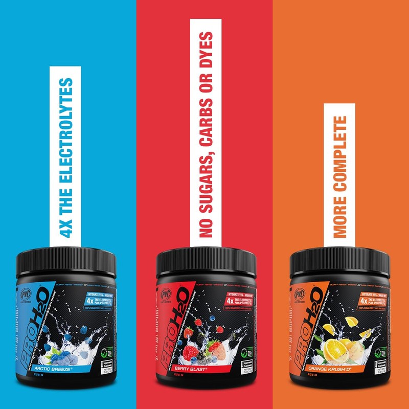 PVL Pro Series PROH2O | Advanced Hydration powder, electrolyte powder