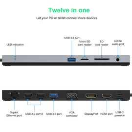WAVLINK USB C Docking Station,Triple Display Type C Adapter for MacBook Pro,Dell XPS 13/15,HP,Lenovo Yoga(HDMI,DisplayPort,VGA,Ethernet,2 USB 3.0/2.0,SD/TF Card Reader,3.5mm Audio,100W PD3.0)