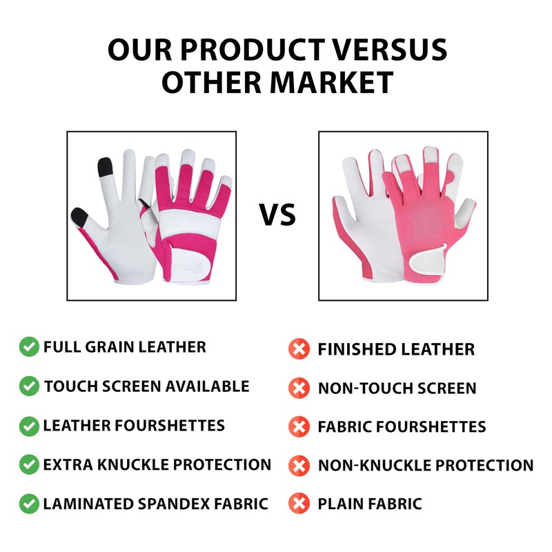 Escort Tools® Heavy Duty Leather Gardening Work Gloves, Thorn Proof,
