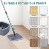 Square Mop Pads Replacement Compatible with True & Tidy SPIN-800