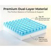 Keyboard Ventilation Seat Cushion with Innovation Heat Dissipation Design-90 Independent