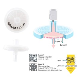 Syringe Filter Nylon Membrane with 0.7μm Glass Fiber (GF) Pre-Filter Diameter 25mm Pore Size 0.22μm by Allpure Biotechnology Refer to GD/X 6870-2502 [Pack of 100] (GF+ Nylon, GF+ Nylon-25mm-0.22μm)