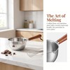 Milk Pan, 10cm Milk Pan with Pouring Lip 300ml