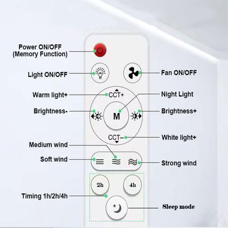 Arightmu 2-in-1 LED Ceiling Fan Light with Remote,3 Speeds &