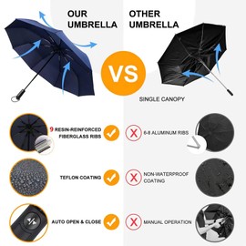 Gifmore Windproof Travel Umbrella, Compact Folding Umbrellas, Classic Auto Open Close Lightweight Umbrella - Men and Women