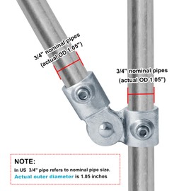 GBGS 4 Pack Swivel Socket Clamps,Fits 3/4" Nominal Structural Pipe(Actual O.D. 1.05"),Adjustable 0–180°,Secured with Set Screw