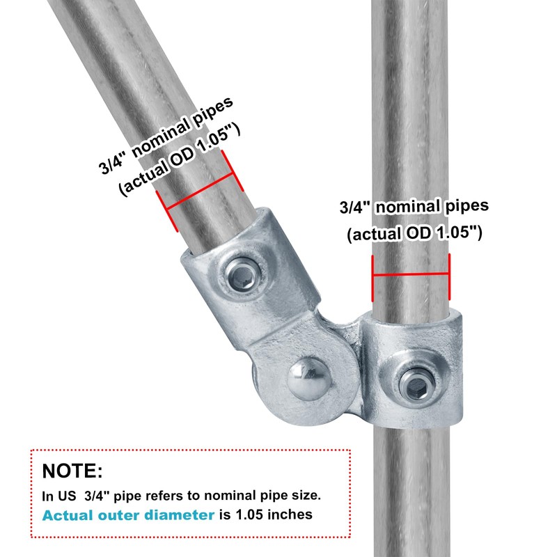 GBGS 4 Pack Swivel Socket Clamps,Fits 3/4" Nominal Structural Pipe(Actual