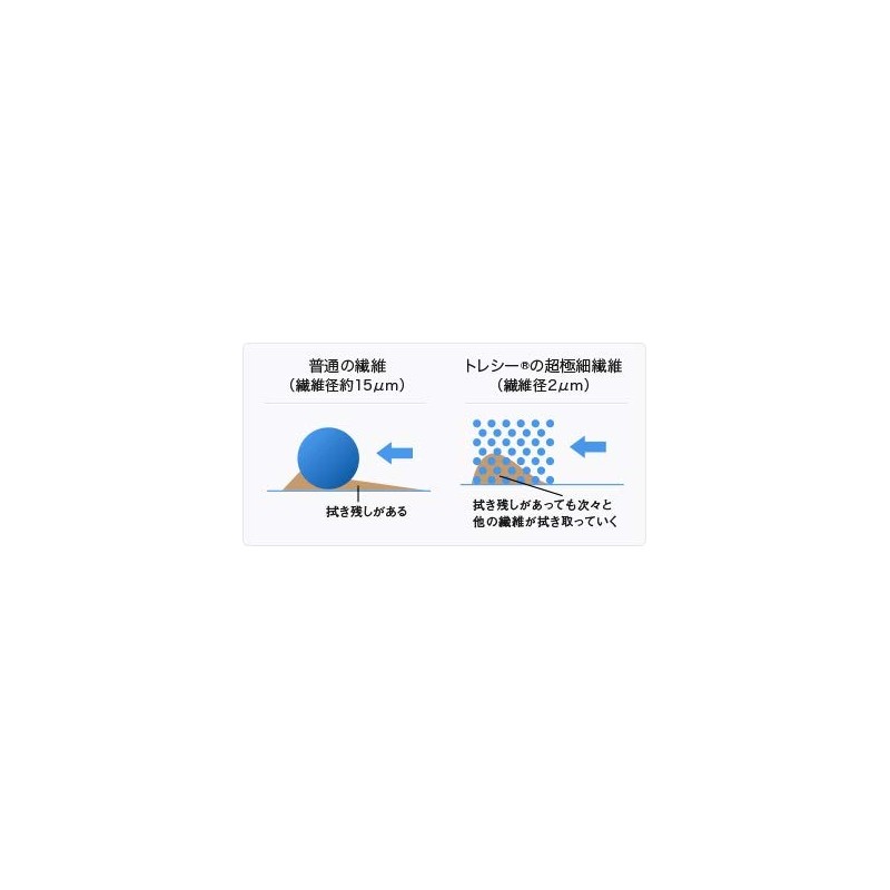 Katsushika Hokusai Tracey Dawave Glasses Cleaning Cloth