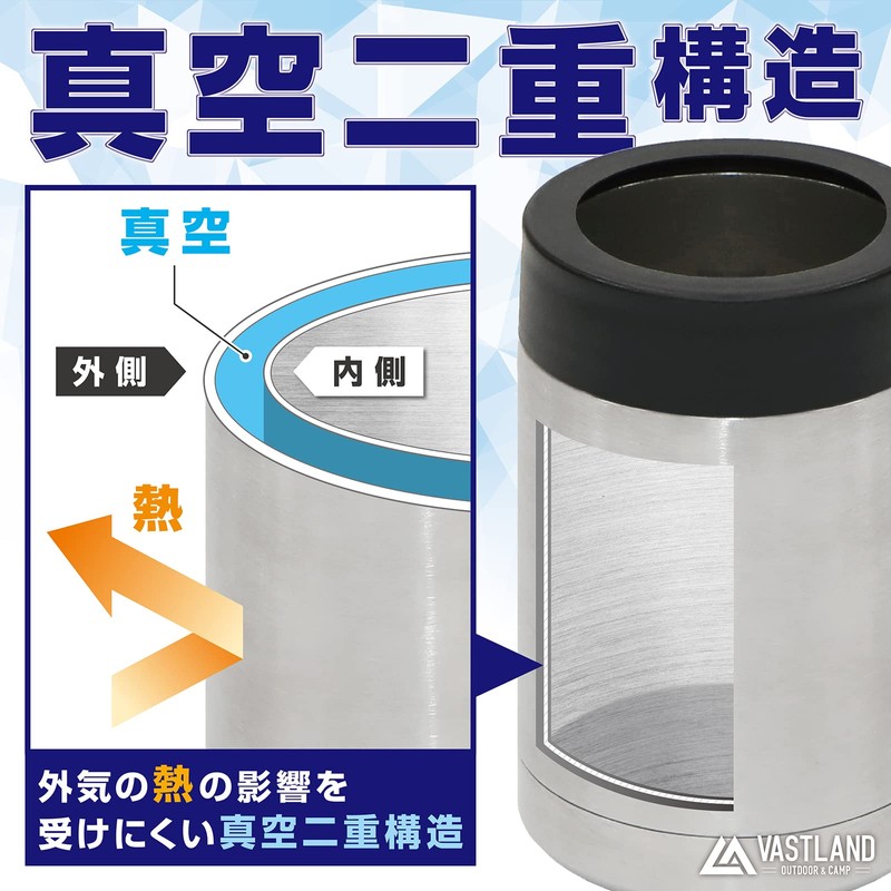 Vastland Can Cooler, 11.8 fl oz (350 ml), Insulated, Double