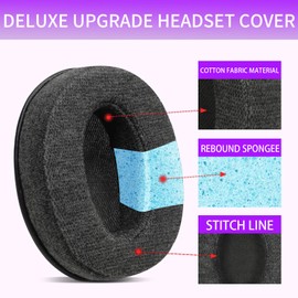 Jomwag Skin-Friendly Cotton Replacement Earpads for Sony WH-CH700N/ch710n/ZX770BN ZX780DC/ch720n, Skin-Friendly Cotton Ear Pads Cushions with High-Density Noise Isolation Foam, Keep Warm (Dark Gray)