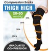 SNUG360 Compression Socks for Women & Men - 20-30 mmHg