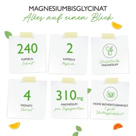 Magnesium Bisglycinate - 365 Capsules - Premium: Chelated Magnesium - 155 mg Elementary Magnesium per Capsule - Laboratory Tested - Vegan - High Dose