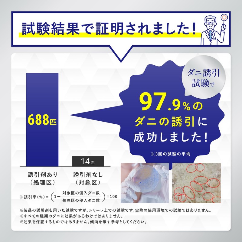 【Made in Japan × Zero Insecticide Ingredients × Ultra-thin】Dani Capture