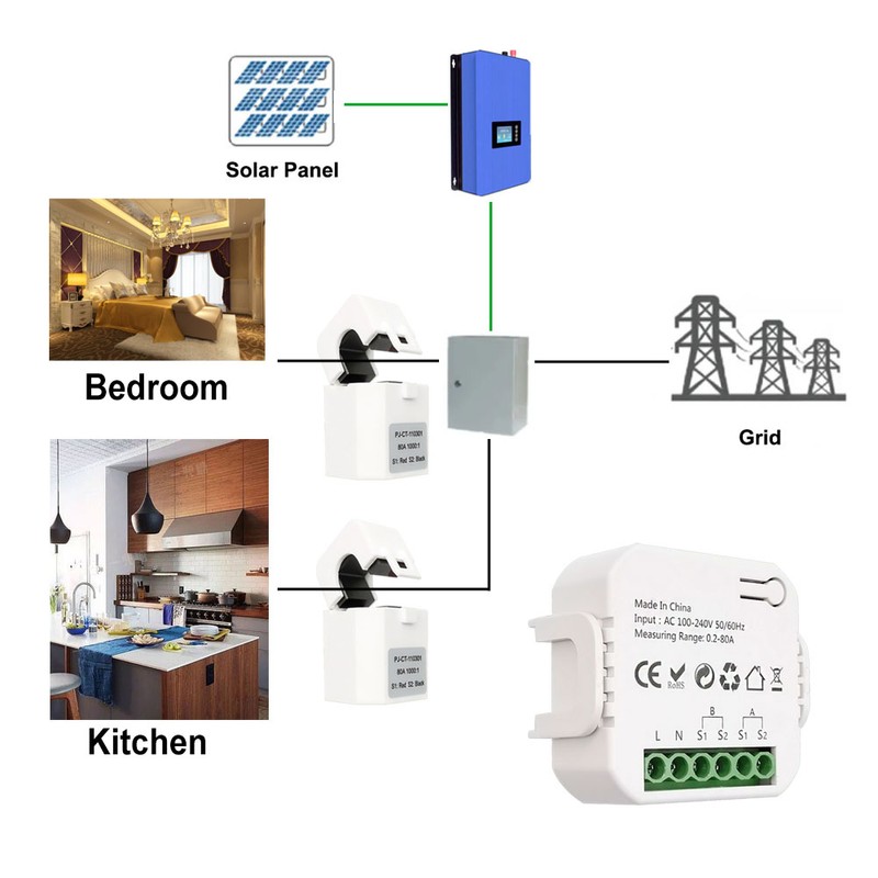 Tuya ZiGBee Intelligent Energy Meter Solar PV System Power Production