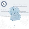 Exfoliating Gloves (Heavy Exfoliation)