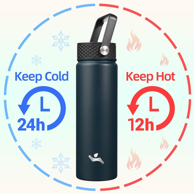 Konokyo 22oz Stainless Steel Bottles with 3 Lids Sport Insulated