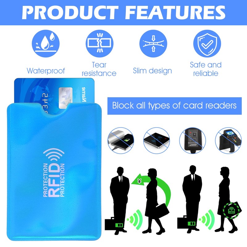RFID Blocking Card Sleeves Set, Identity Theft Protection Secure Sleeves