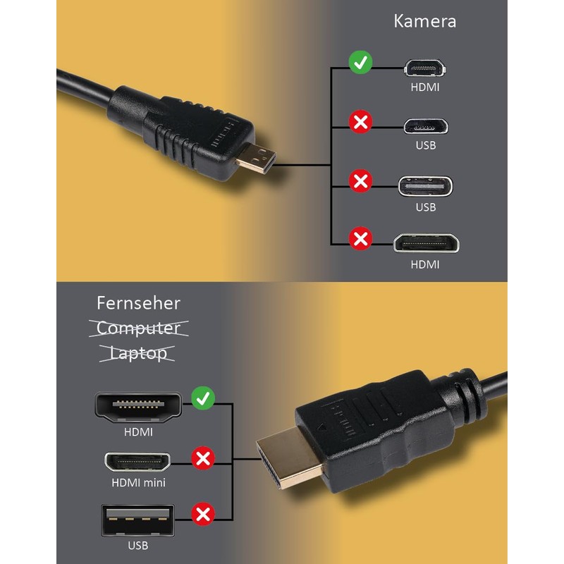 HDMI lead for Panasonic Lumix DMC-TZ20 Tz71 Digital Camera |