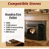 QuadraFire Replacement Thermocouple for 800, 1000, 1100i, 1200, 1200i Pellet