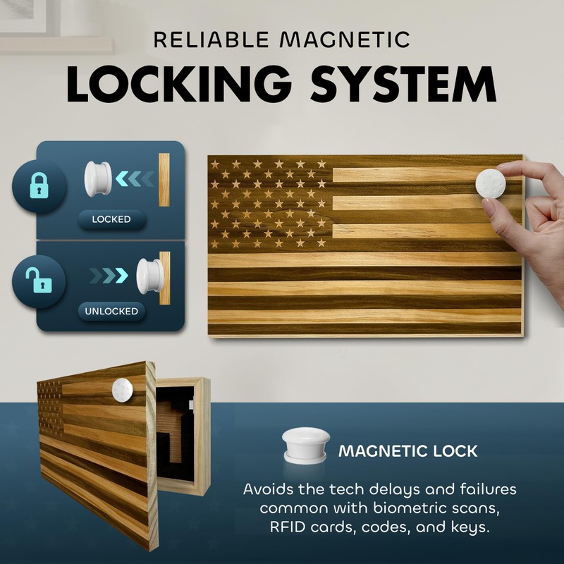 American Flag Hidden Gun Safe - Quick Access Hidden Gun