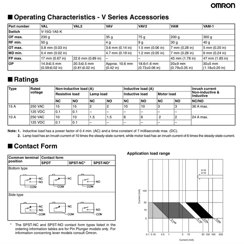 OMRON ELECTRONIC COMPONENTS V-10G4-1C24-K MICRO SWITCH, ROLLER LEVER SPDT 10A