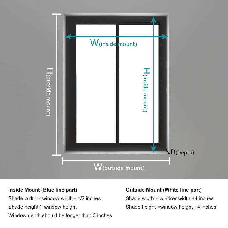Changshade Motorized Smart Blinds for Windows with Remote Control, Automatic