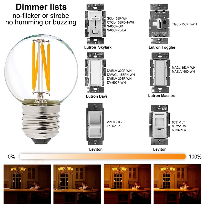 LiteHistory Dimmable g16.5 led Bulb 40W g16 1/2 led Edison