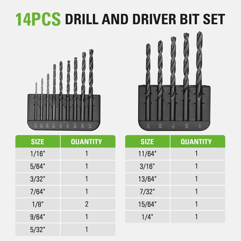 Greenworks 14 Pcs Black Oxide Drilling Bit Set,135 Degree Split