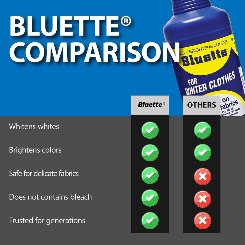 Bluette Laundry Bluing (2 Pack) - Laundry Detergent Whitener/Safe &
