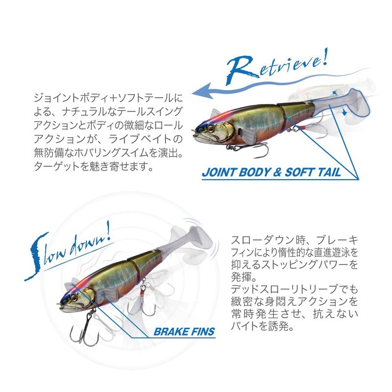 i-BRAKE (i-Break) GLX Double Chart